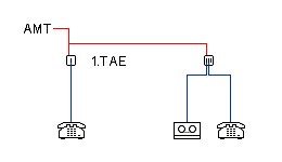 TAE Telefon parallel