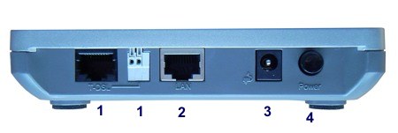 Anschluss des DSL Modem Speedport 200