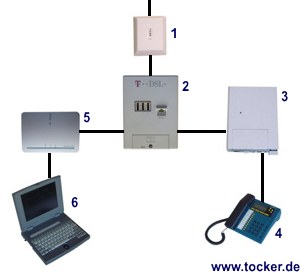 dsl-kl.jpg